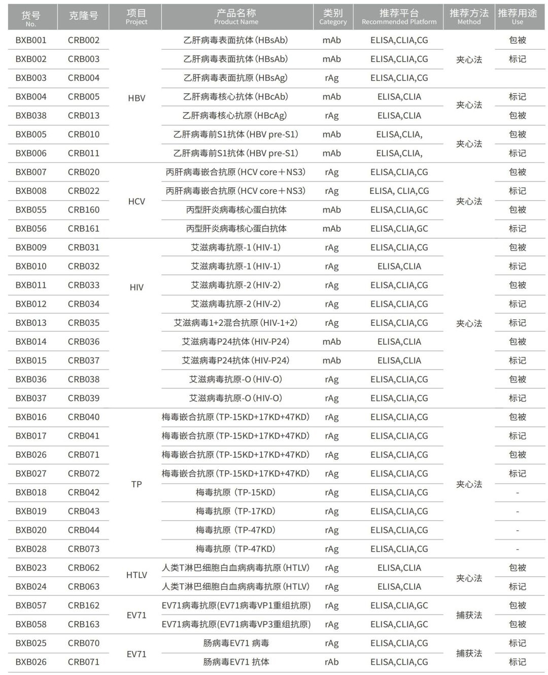 开景产品目录分页-2023(1)_05.jpg