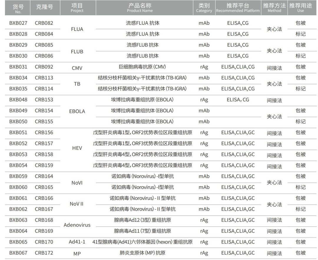 开景产品目录分页-2023(1)_06.jpg