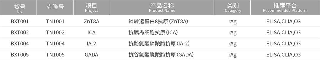 糖.jpg