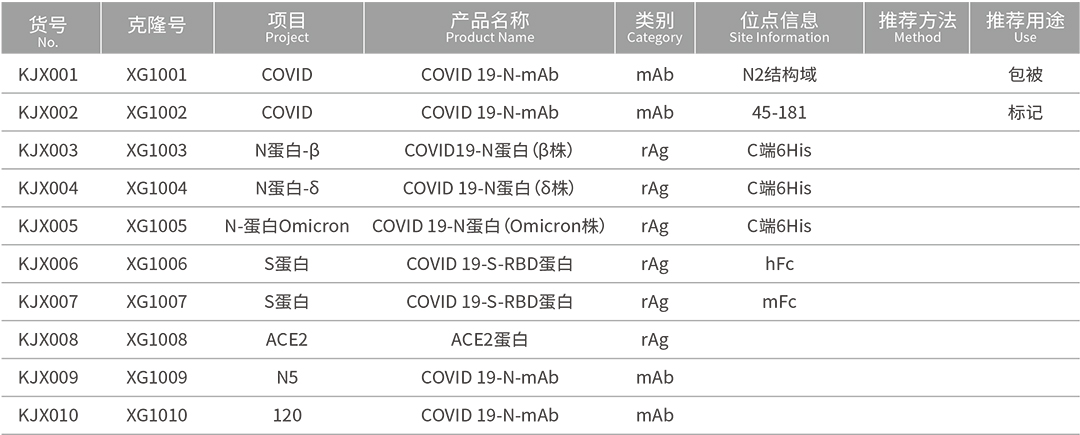 新冠.jpg